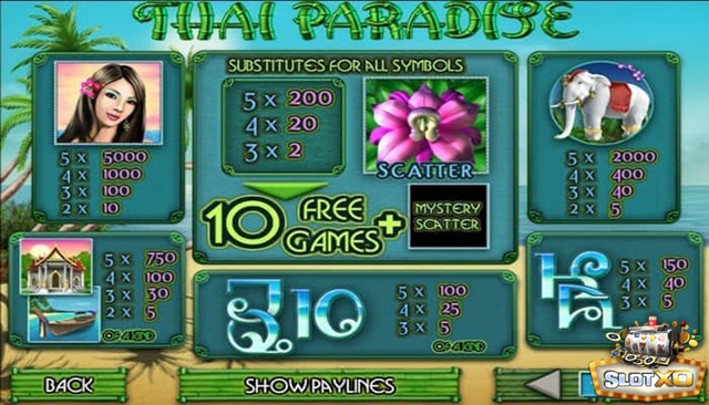 สัญลักษณ์และอัตราการจ่ายเงินรางวัล Thai Paradise