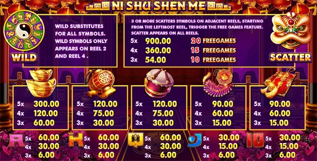 สัญลักณ์ เกม Ni-Shu-Shen-Me