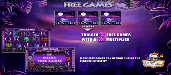 Scatter & Free Game